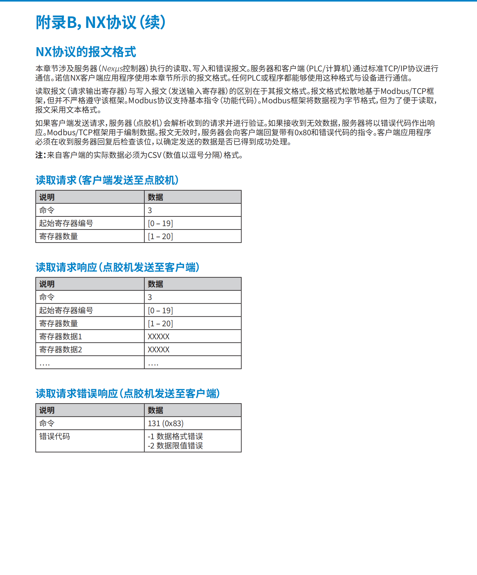 144906当天发货Nordson诺信喷射阀