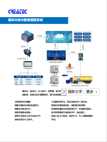 Circulating cooling water testing& Pharmaceutical dosing system