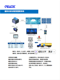 Circulating cooling water testing& Pharmaceutical dosing system