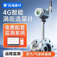 Integrated intelligent vortex flowmeter for liquid compressed air remote automatic meter reading and flowmeter delivery system