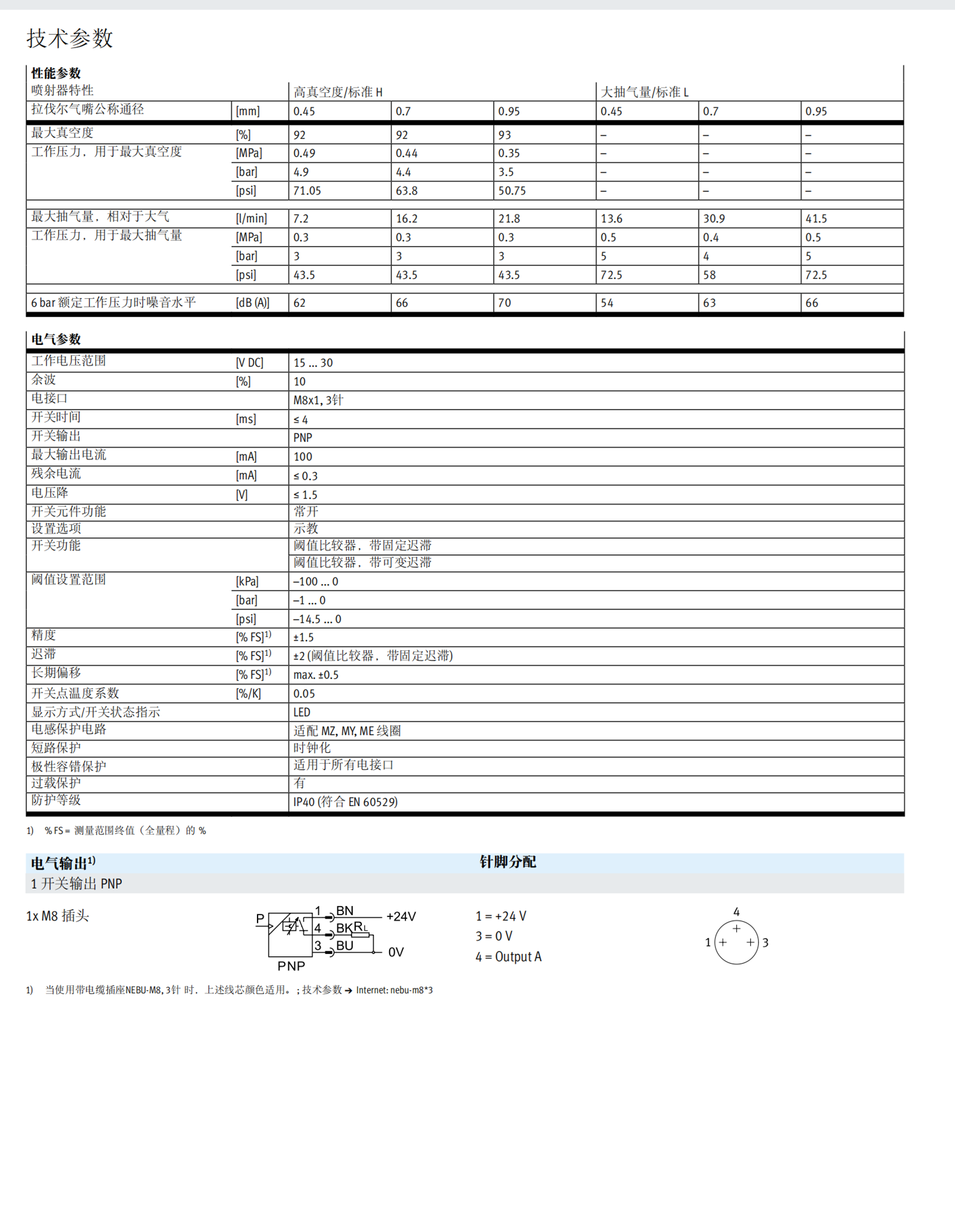 FESTO真空发生器OVEM-30-H-C-QO-OE-N-1PD