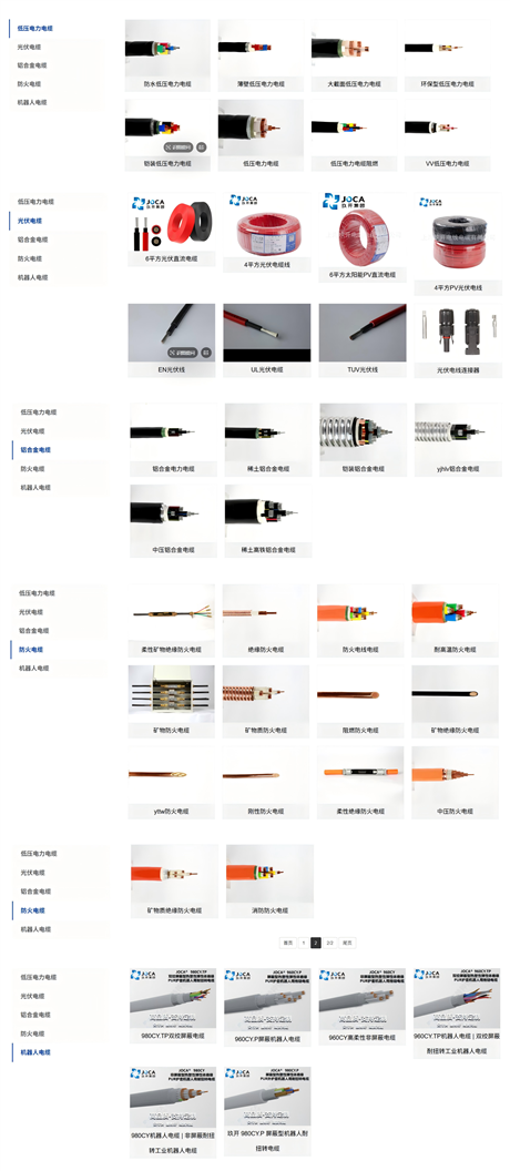 National standard RV, RVV, RVVP, RVVPS, AVR, AVVR, TRVV high flexibility drag chain cables, EV new energy vehicle cables, energy storage cables, charging gun cables, UL cables, CE cables