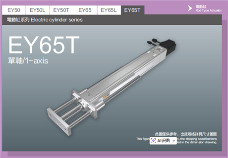 Linear module, linear motor, electric cylinder