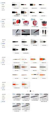 National standard RV, RVV, RVVP, RVVPS, AVR, AVVR, TRVV high flexibility drag chain cables, EV new energy vehicle cables, energy storage cables, charging gun cables, UL cables, CE cables