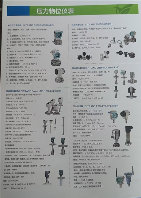 DCS/PLC/SIS control system and cabinet: GGD/MNS and instrumentation