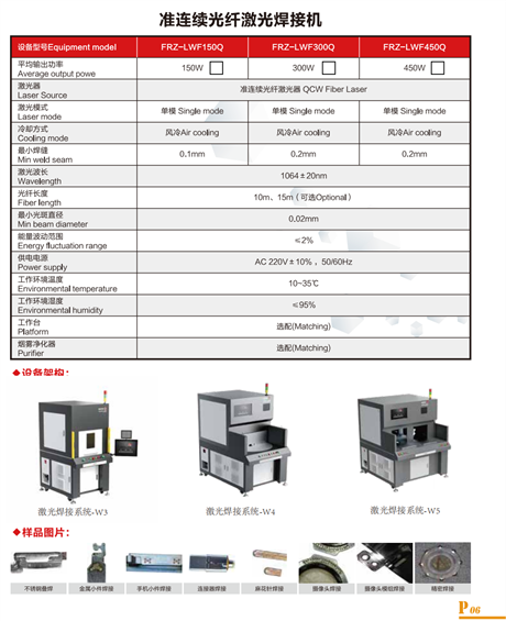 Quasi continuous fiber laser welding machine