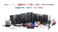 Dell Enterprise Desktop Graphics Workstation Server T3680 R760 Multi Model One Stop Procurement