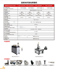 Continuous fiber laser welding machine