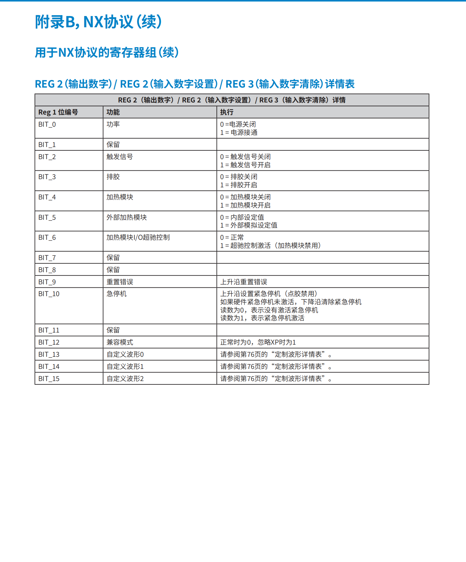美国Nordson诺信迷你喷零滴漏胶1099967