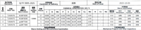 316LMo2.5材质不锈钢无缝管