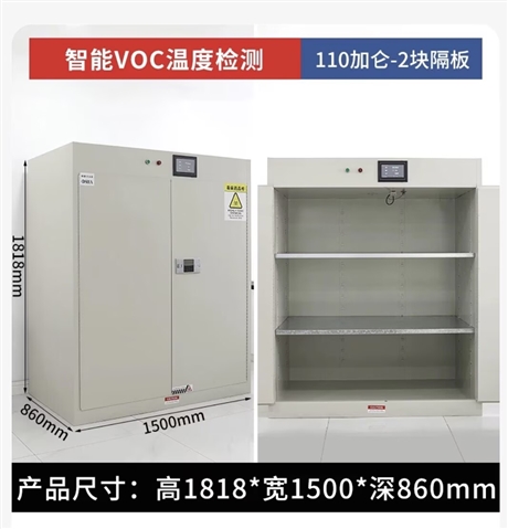 Intelligent VOC detection toxic hemp fire and explosion safety cabinet 110 gallon double door with partition