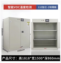 Intelligent VOC detection toxic hemp fire and explosion safety cabinet 110 gallon double door with partition