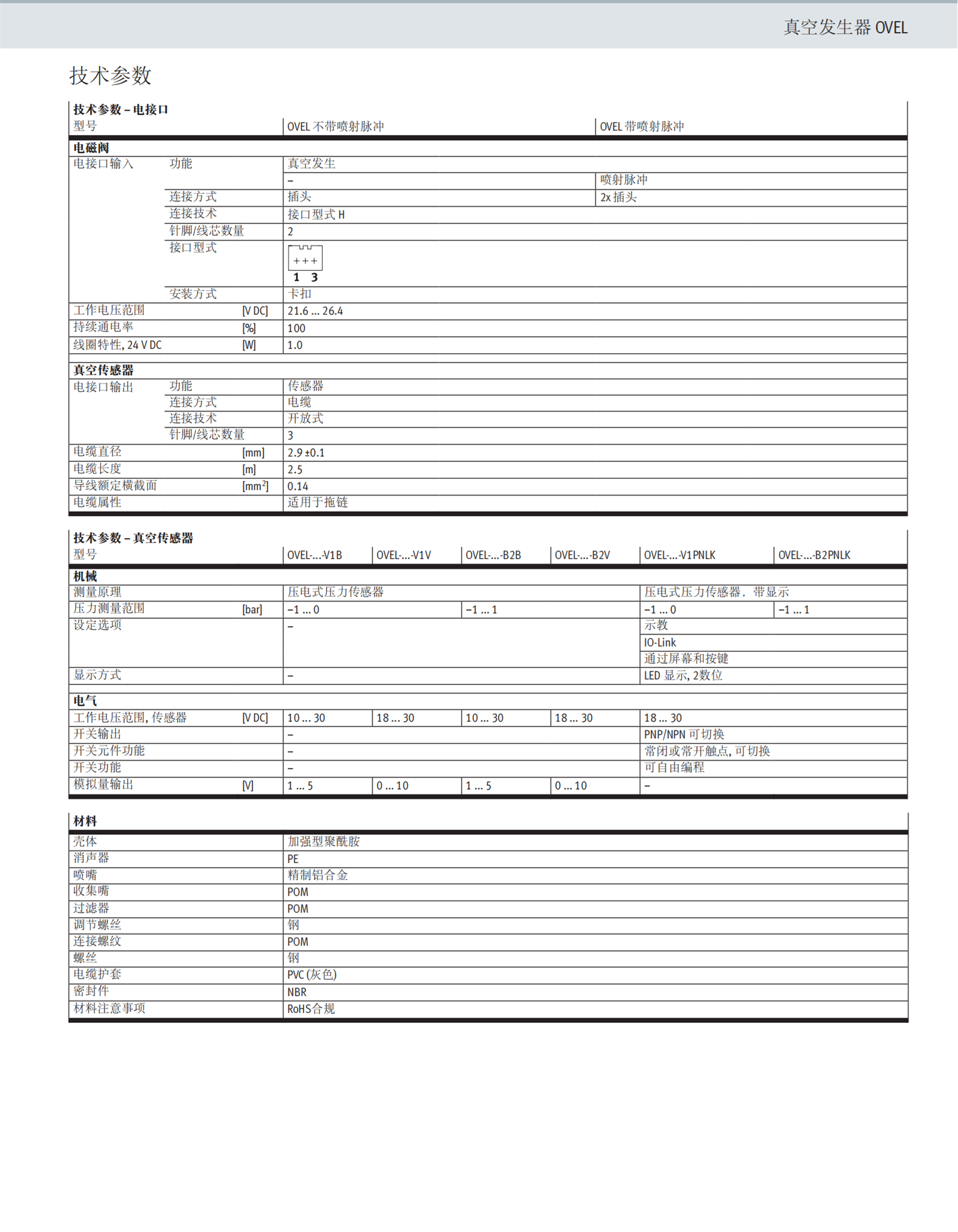 费斯托5242198伺服电机EMMT-AS-60-S-LS-RSB