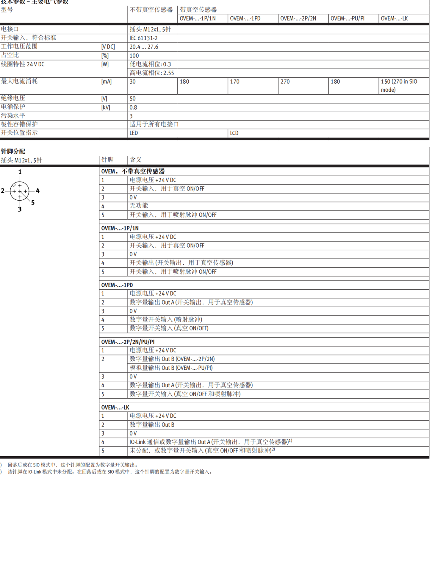 FESTO结构紧凑真空发生器539074 OVEM-10-H-B-QS-CE-N-2P