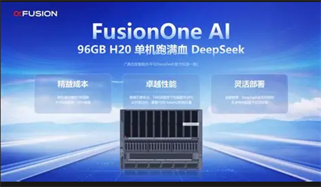 Deployment of high-performance computing power nodes in data centers for the H20-141G AI inference server of hyper fusion