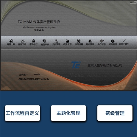 AI intelligent media asset management system video automatic cataloging, retrieval and storage solution