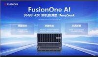 Deployment of high-performance computing power nodes in data centers for the H20-141G AI inference server of hyper fusion