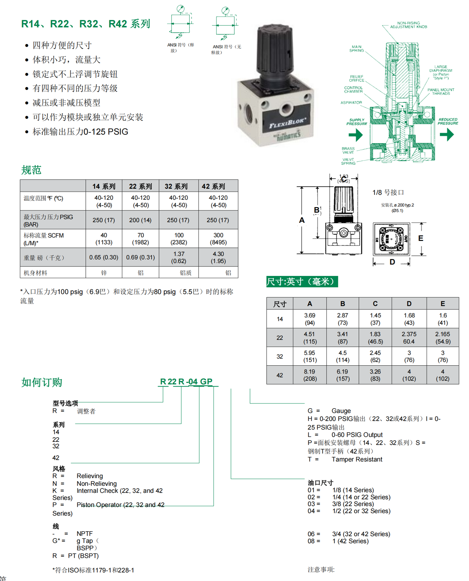 AVENTICS过滤器-调压阀0821300300带压力表