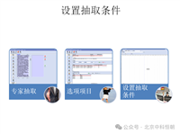 评标专家语言通知系统