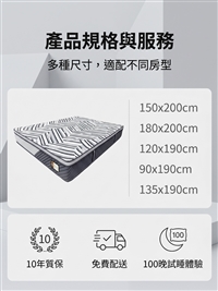 床垫详情页设计 ai智能详情秒出图 平面产品主图细节图设计