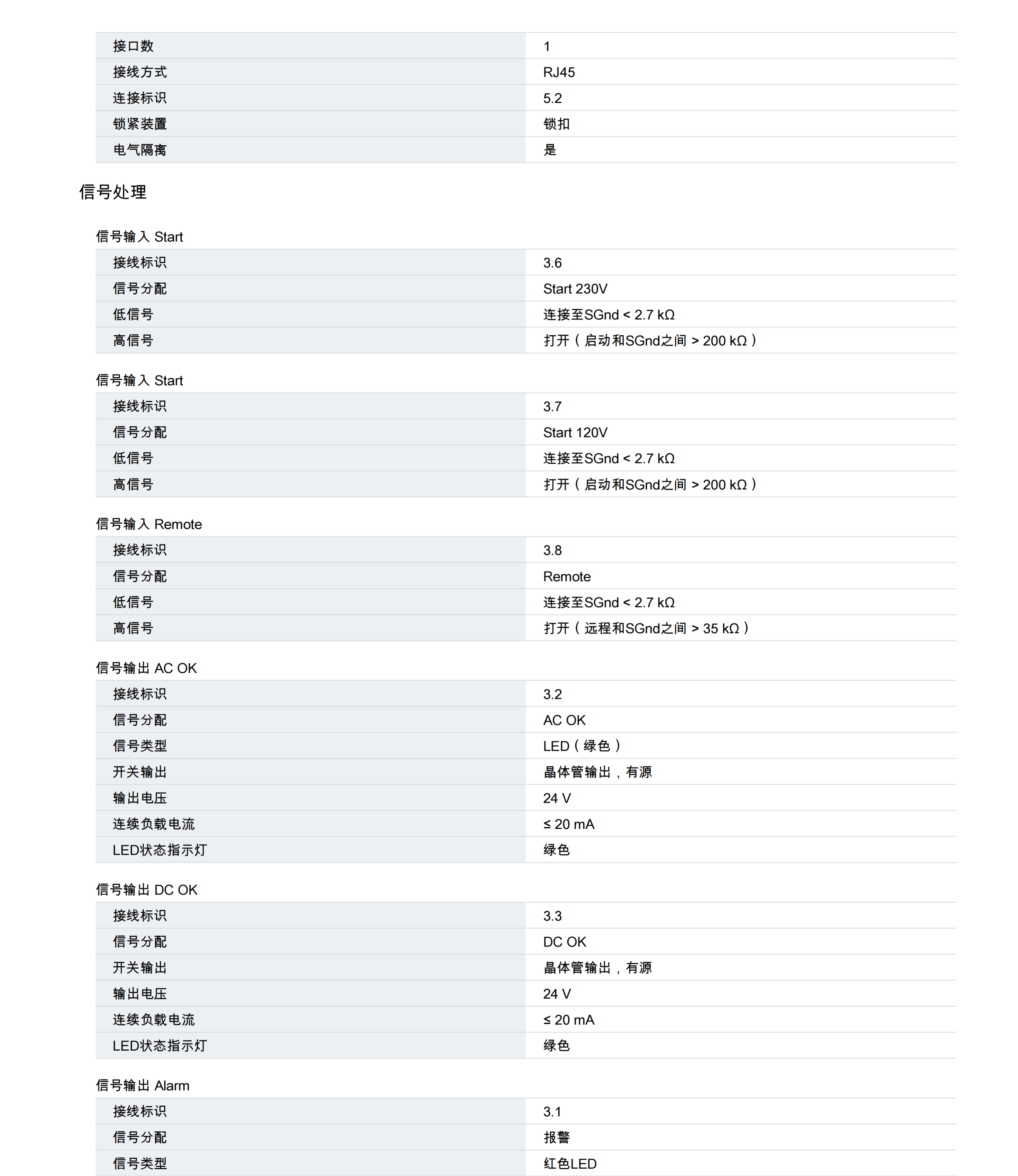 菲尼克斯温度测量模块2897402型号IB IL TEMP 4/8 RTD/EF-PAC