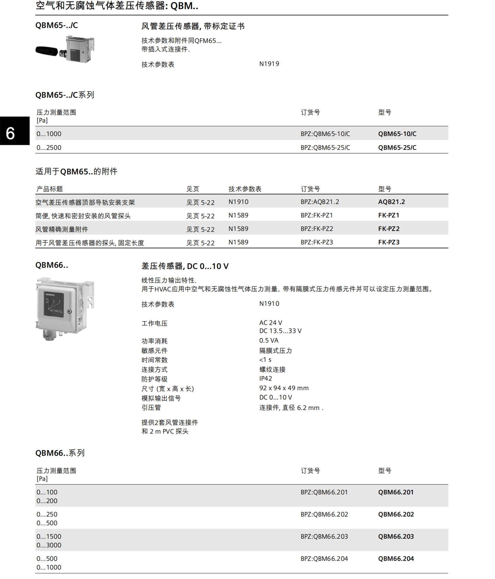 SIEMENS西门子视觉传感器6ES7288-1SR20-OAAO