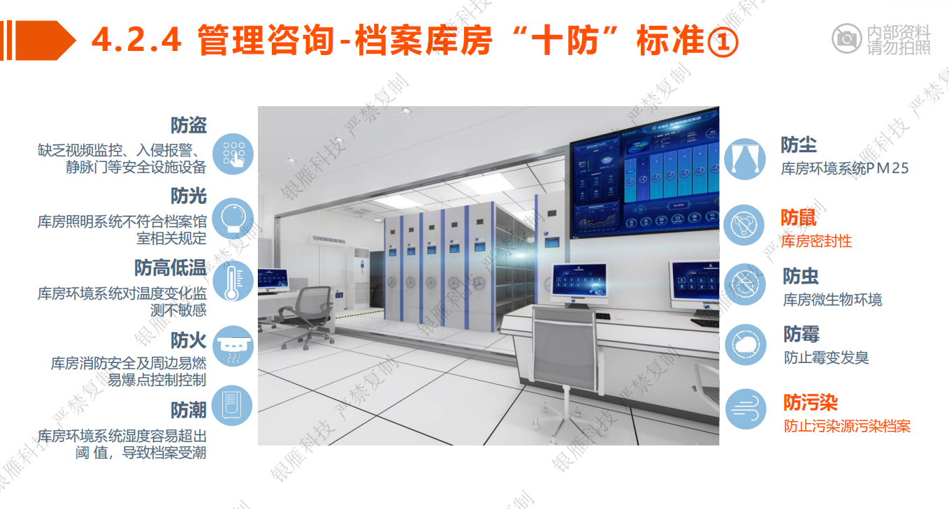 档案管理，档案寄存托管，档案数字化加工，档案整理，档案场馆租赁