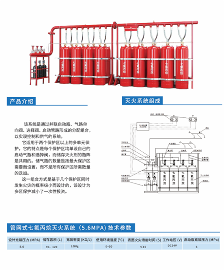 管网式七氟丙烷灭火系统