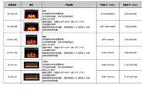 家用仿真火焰电壁炉取暖器节能静音装饰采暖设备