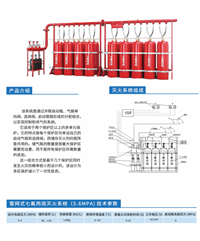 管网式七氟丙烷灭火系统