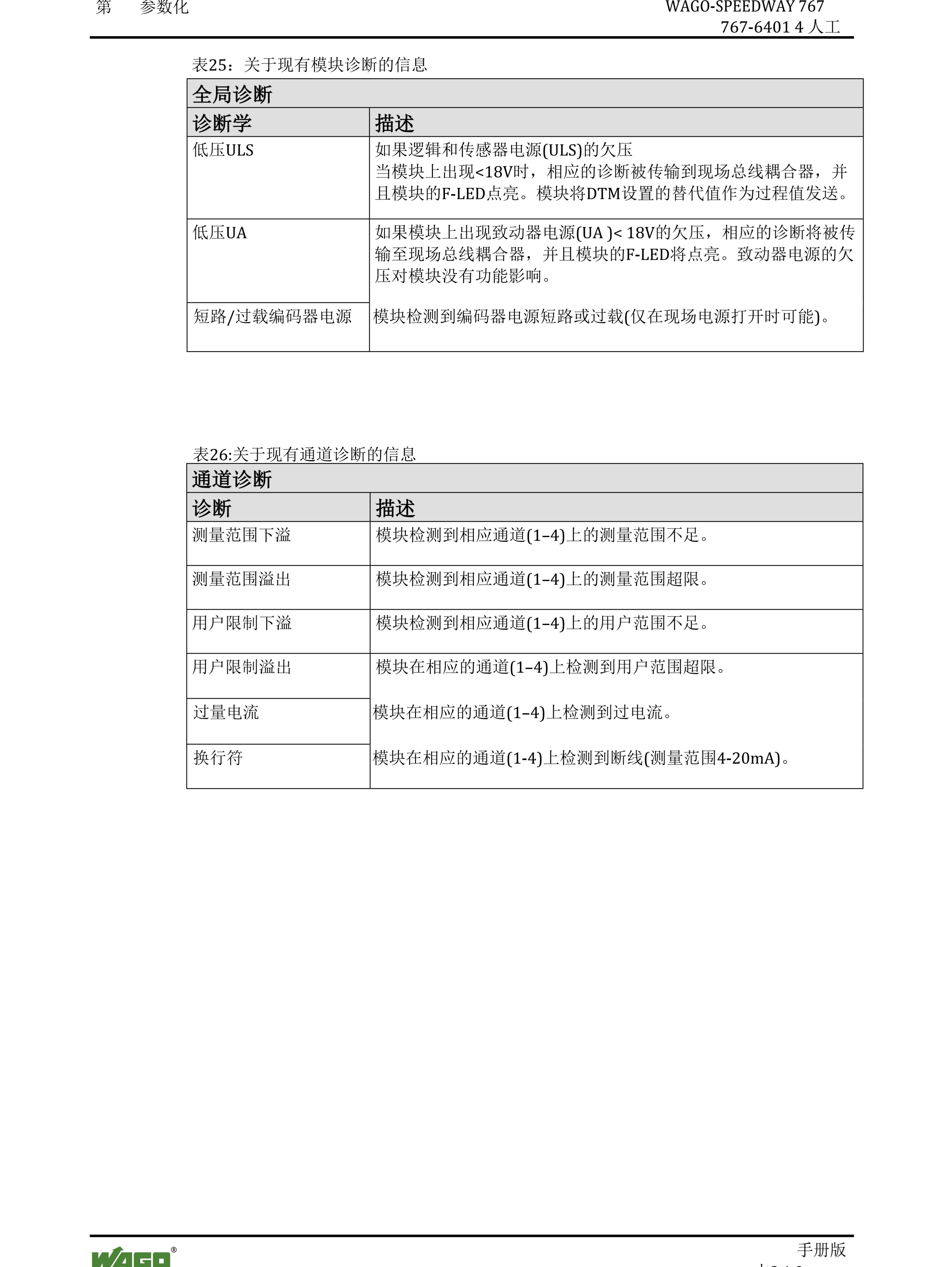 WAGO万可8通道温度模拟输入模块750-451