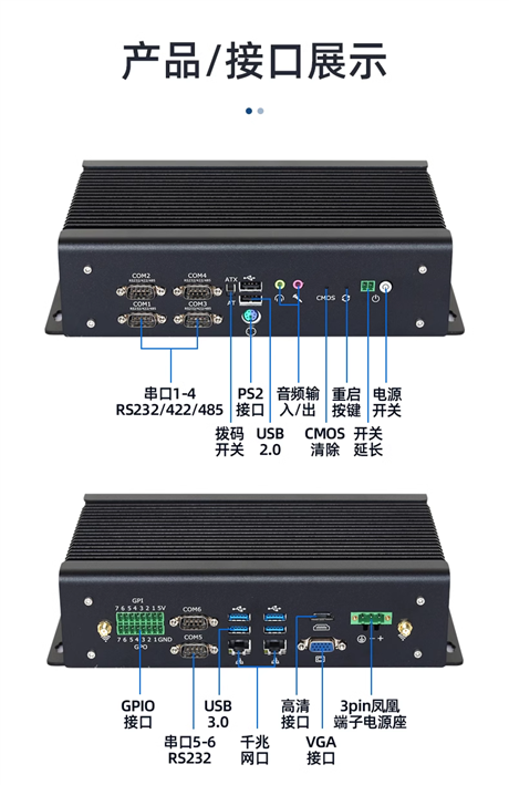 枭杰嵌入式无风扇工控机BP-TGL-R0UE支持多代酷睿处理器