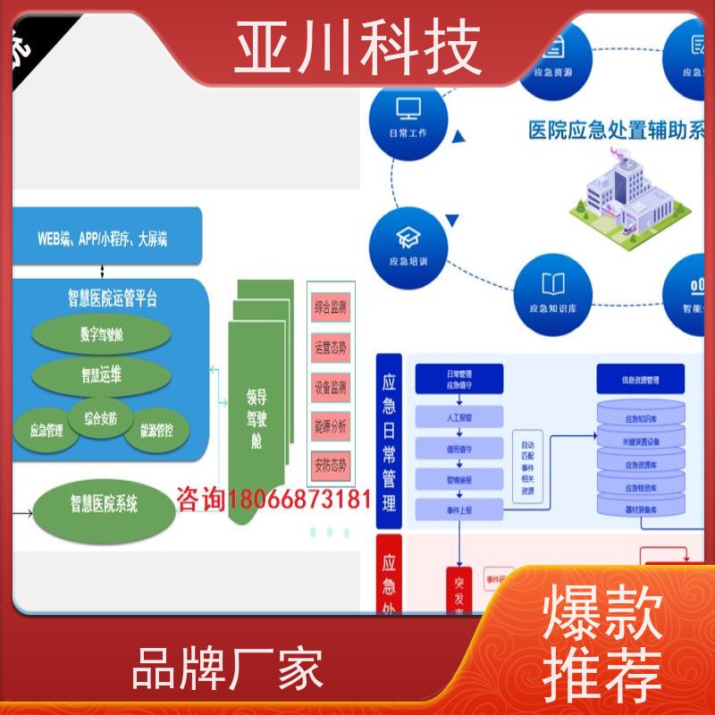 实训中心AI赋能IBMS综合运维平台时间调度管理