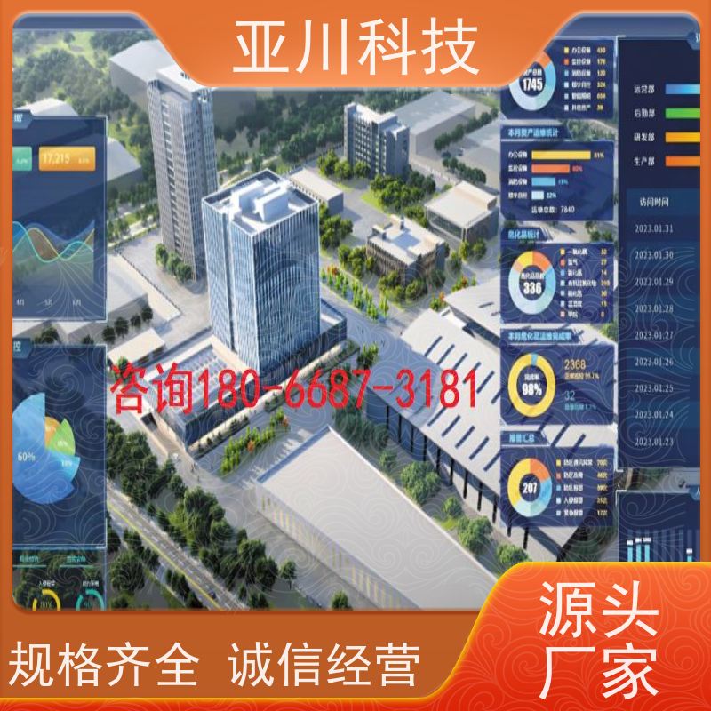 绿色工厂IBMS智能化集成系统3D可视化报表管理