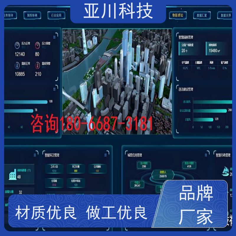 绿色工厂ibms智能化集成系统与三维建模领导驾驶舱