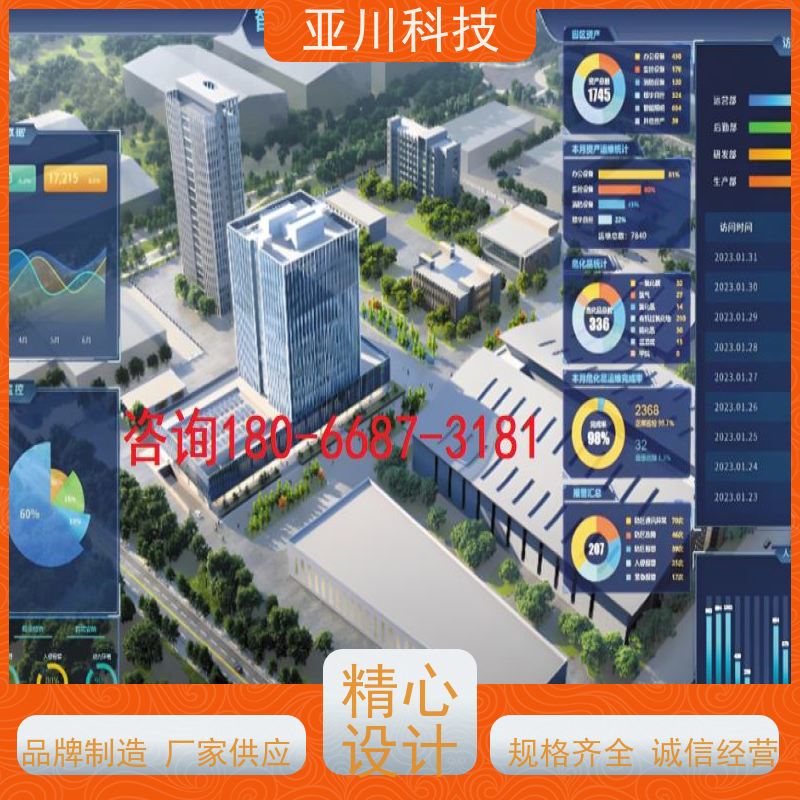 绿色工厂ibms智能化集成系统与三维建模报表管理