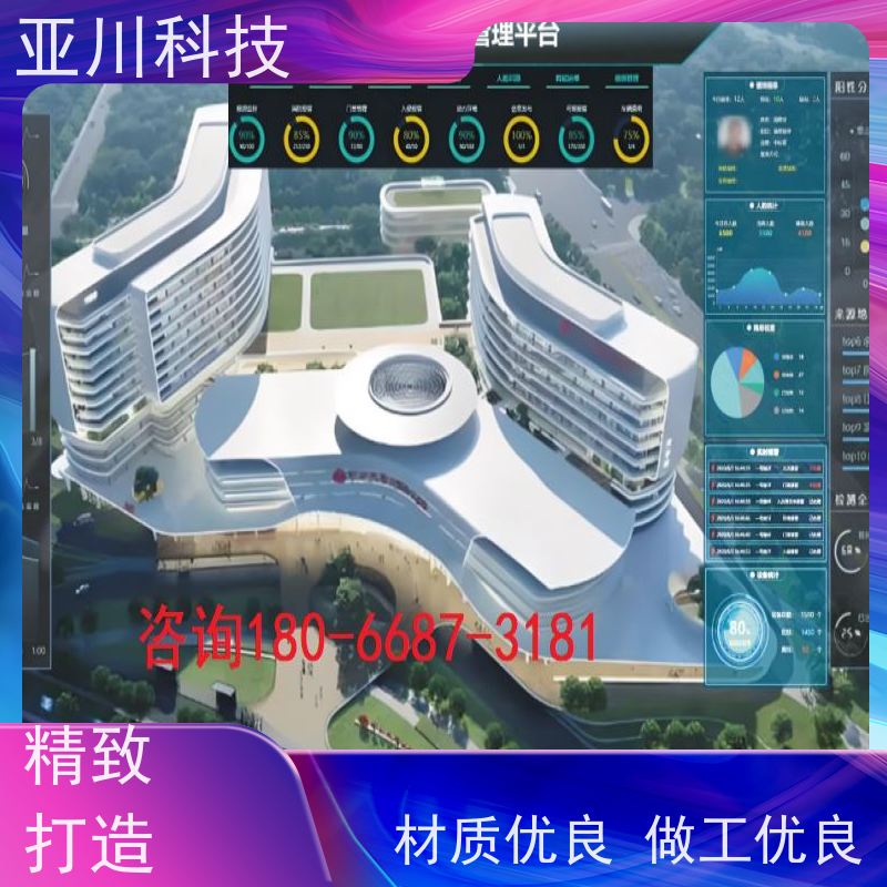 实训中心AI赋能IBMS集成系统图形化人机界面展示