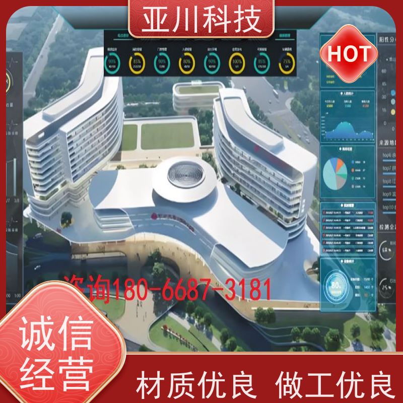 绿色工厂ibms集成系统数字孪生安全管理