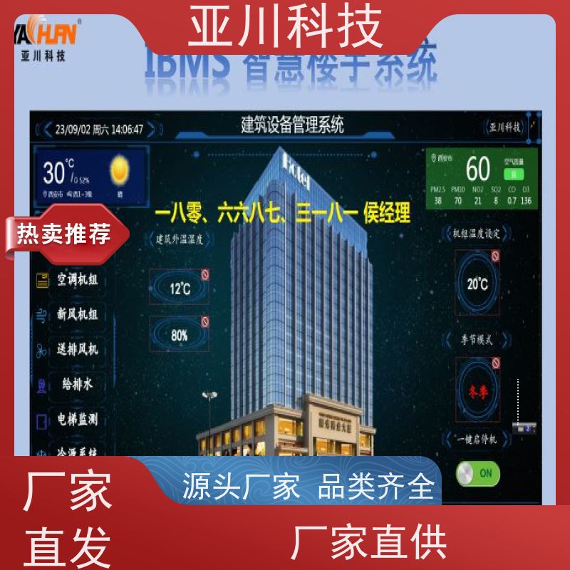 绿色工厂ibms集成系统数字孪生报表管理