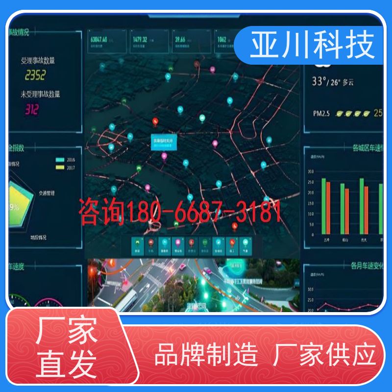 绿色工厂AI赋能IBMS集成系统移动端应用