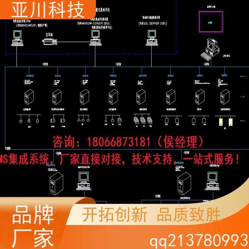 绿色工厂AI赋能IBMS楼宇集成化系统移动端应用