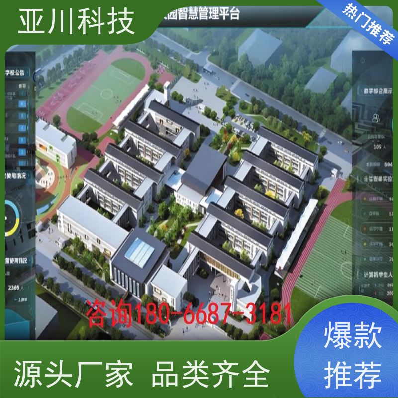 实训中心ibms集成系统数字孪生领导驾驶舱
