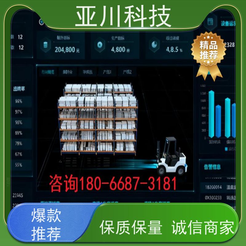 实训中心IBMS智能化集成系统3D可视化多屏幕展示