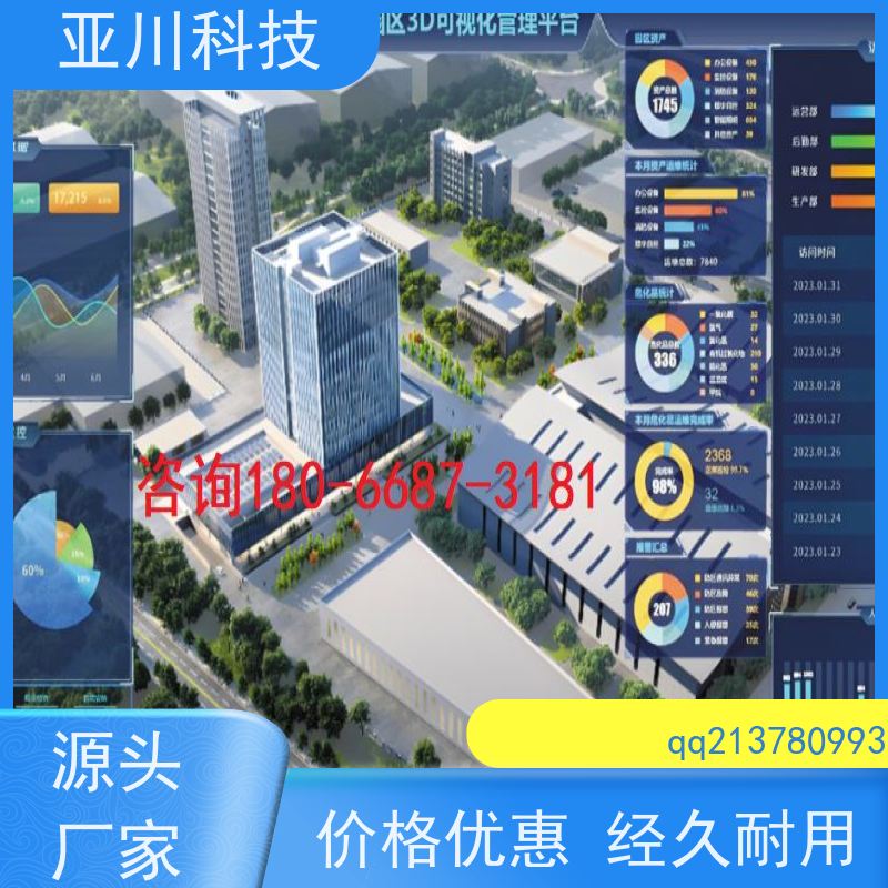 实训中心楼宇集成化系统ibms运维知识库管理