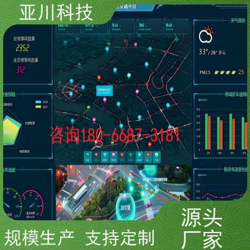 绿色工厂AI赋能IBMS综合运维平台图形化人机界面展示