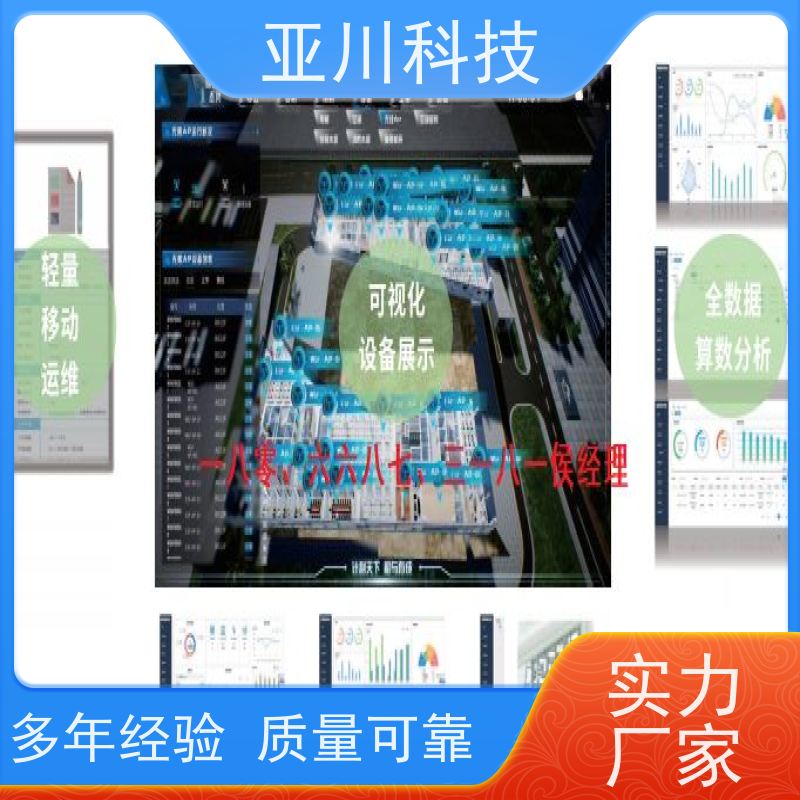 绿色工厂楼宇集成化系统ibms图形化人机界面展示