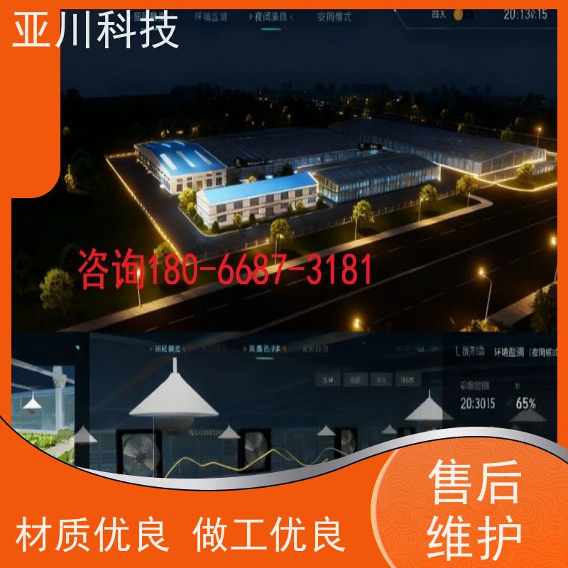 实训中心AI赋能IBMS集成系统多屏幕展示