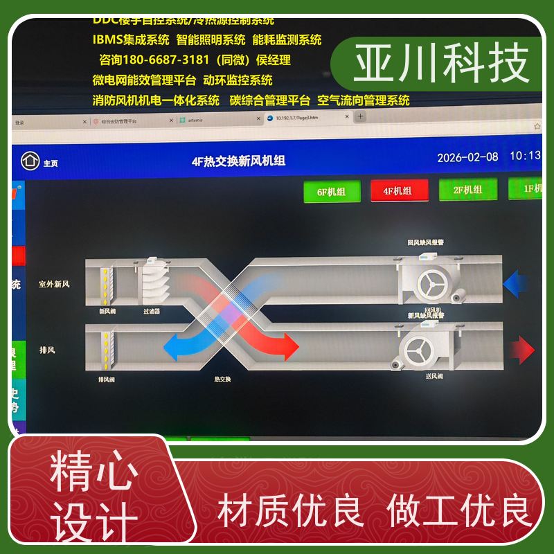 实训中心AI赋能IBMS综合运维平台领导驾驶舱