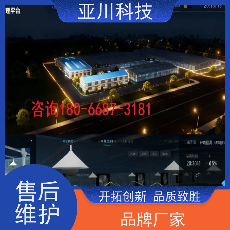绿色工厂AI赋能IBMS综合运维平台领导驾驶舱