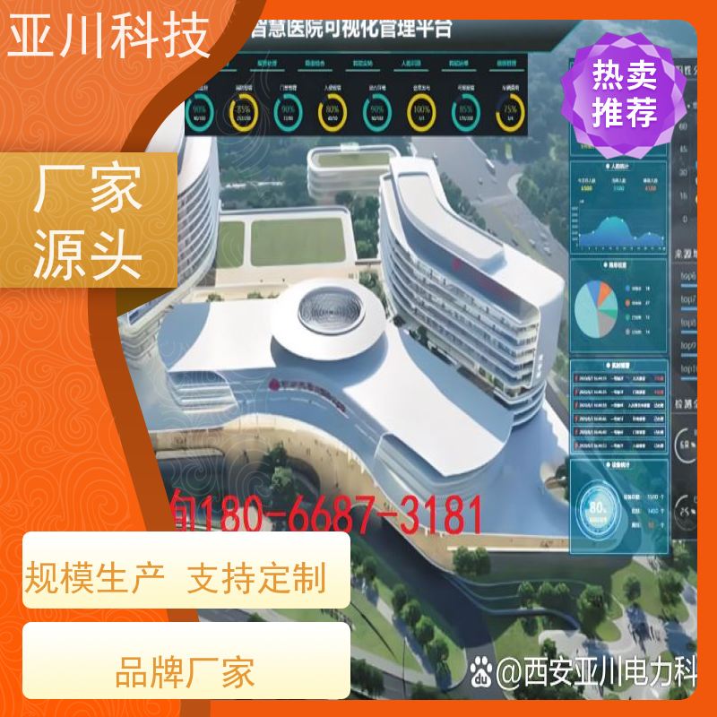 绿色工厂AI赋能IBMS集成系统可视化管理